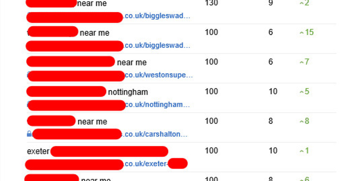 The 10 Most Scariest Things About Consultant Seo International