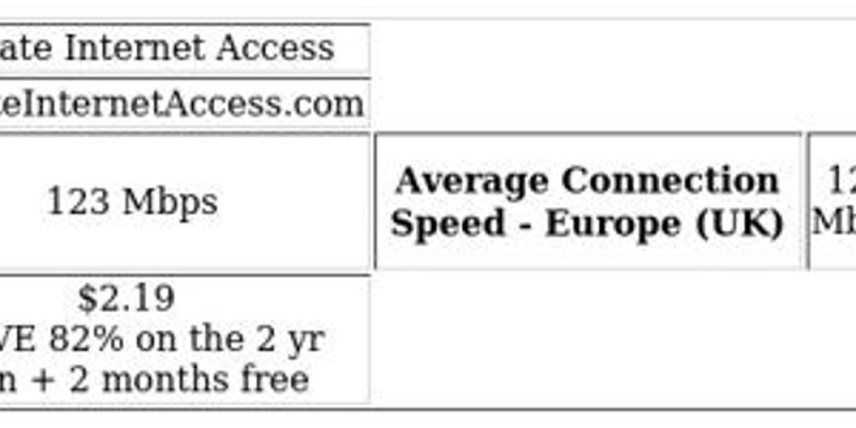 Top VPNs for Sports Streaming – Unblock Live Events