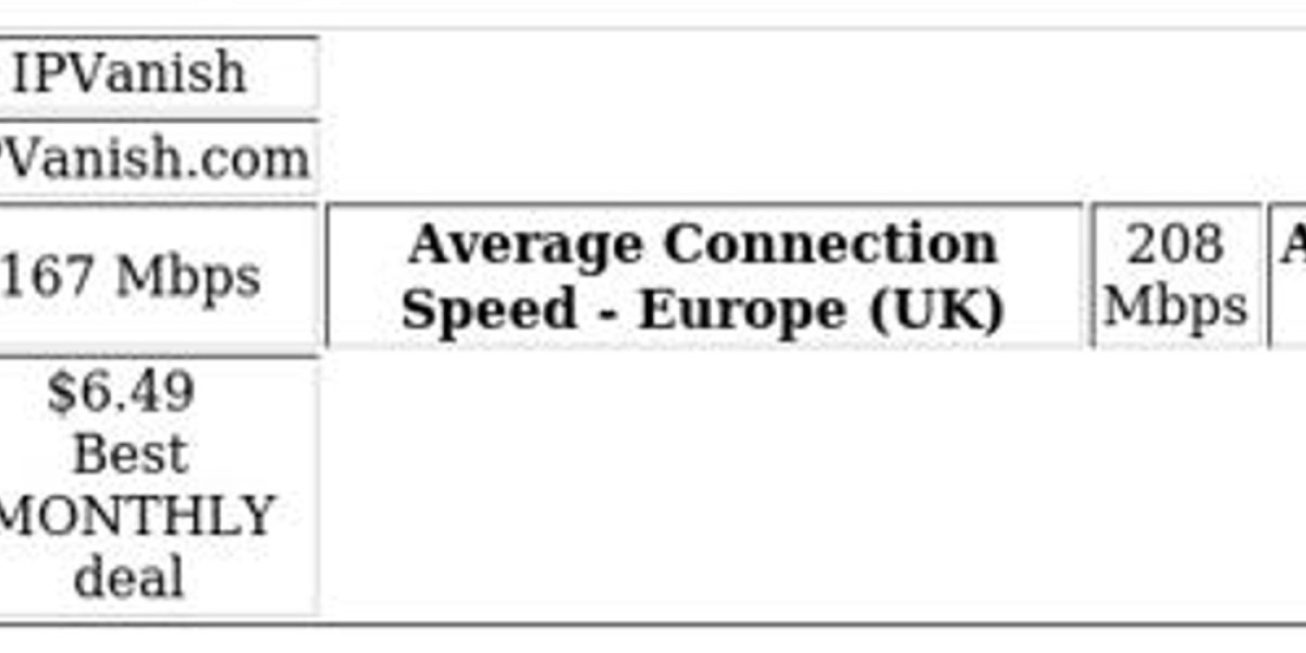 WOWOW VPN: Top Choices to Stream Abroad Easily